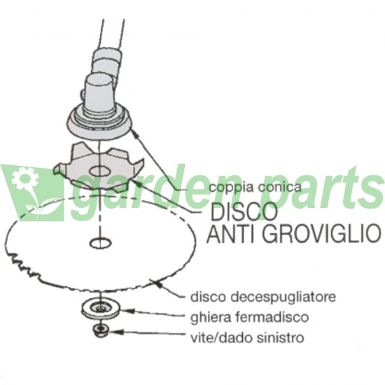 DISCO ANTI-ENREDOS PROTEGER LA CABEZA TRIMMER 25.4mm ARANDELAS Y TUERCA CABEZAL 017010